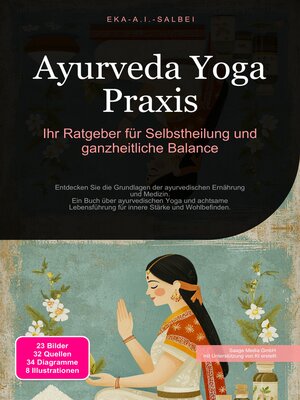 cover image of Ayurveda Yoga Praxis